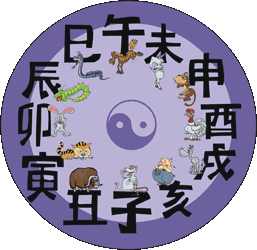 Astrología china